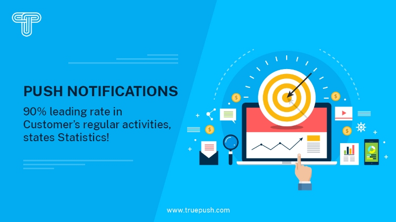 Push Notifications: 90% leading rate in Customer’s regular activities, states Statistics!